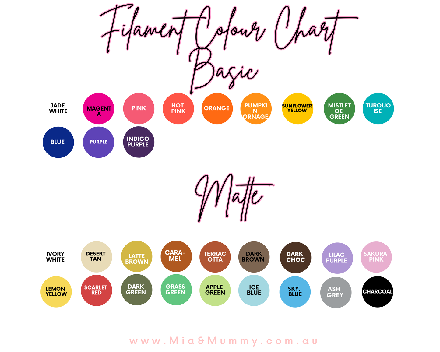 Storage container for sachets